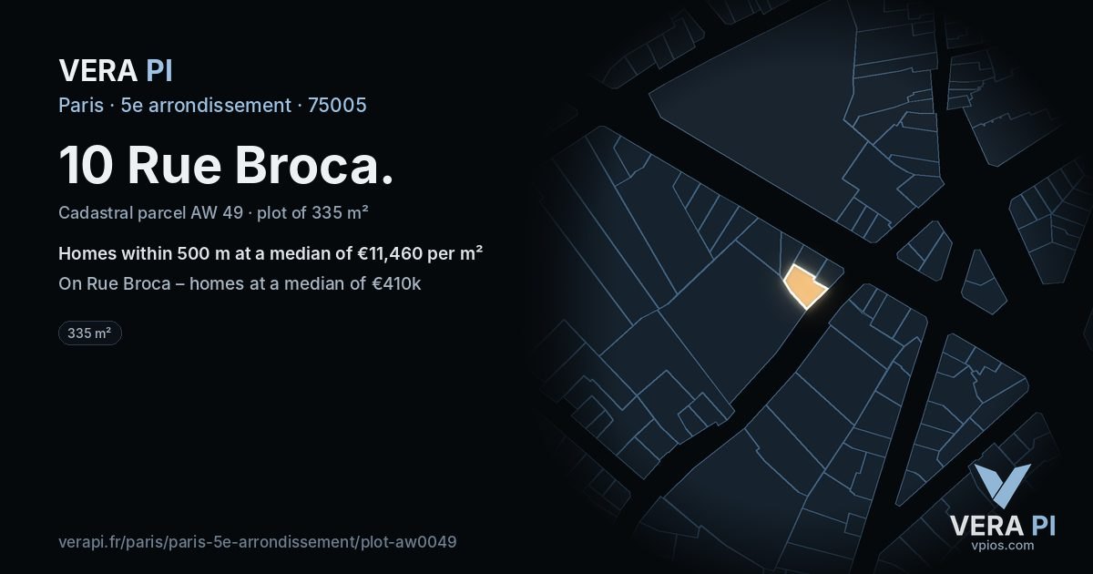10 Rue Broca, 5e arrondissement at night – the plot lit, the parcels around coloured by the prices near them