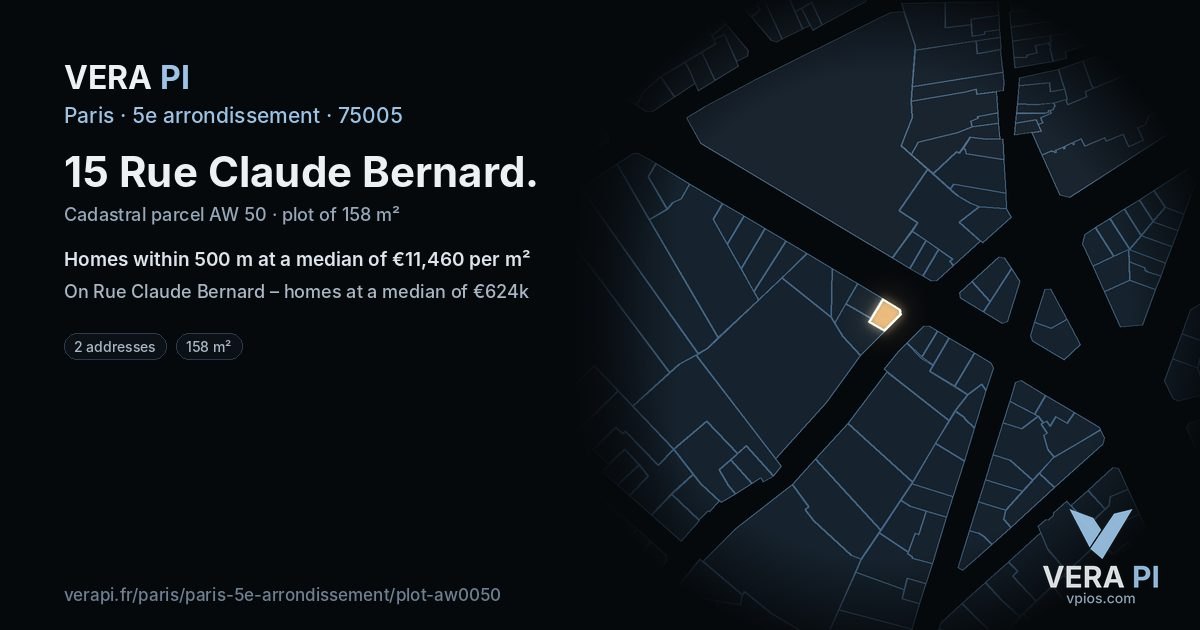 15 Rue Claude Bernard, 5e arrondissement at night – the plot lit, the parcels around coloured by the prices near them