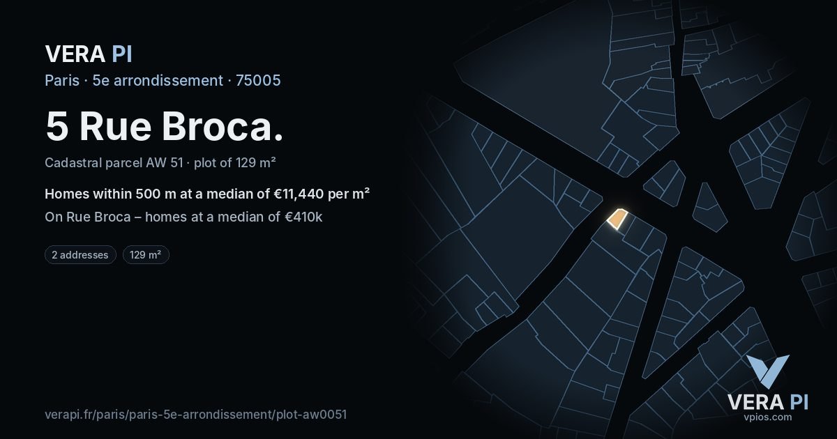 5 Rue Broca, 5e arrondissement at night – the plot lit, the parcels around coloured by the prices near them
