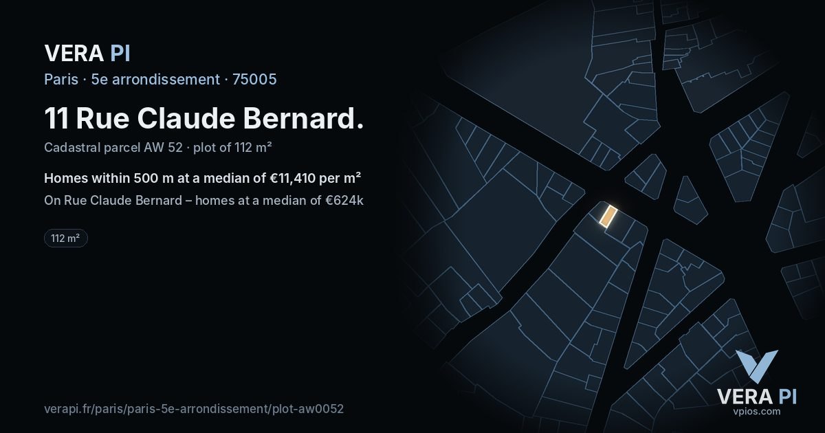 11 Rue Claude Bernard, 5e arrondissement at night – the plot lit, the parcels around coloured by the prices near them