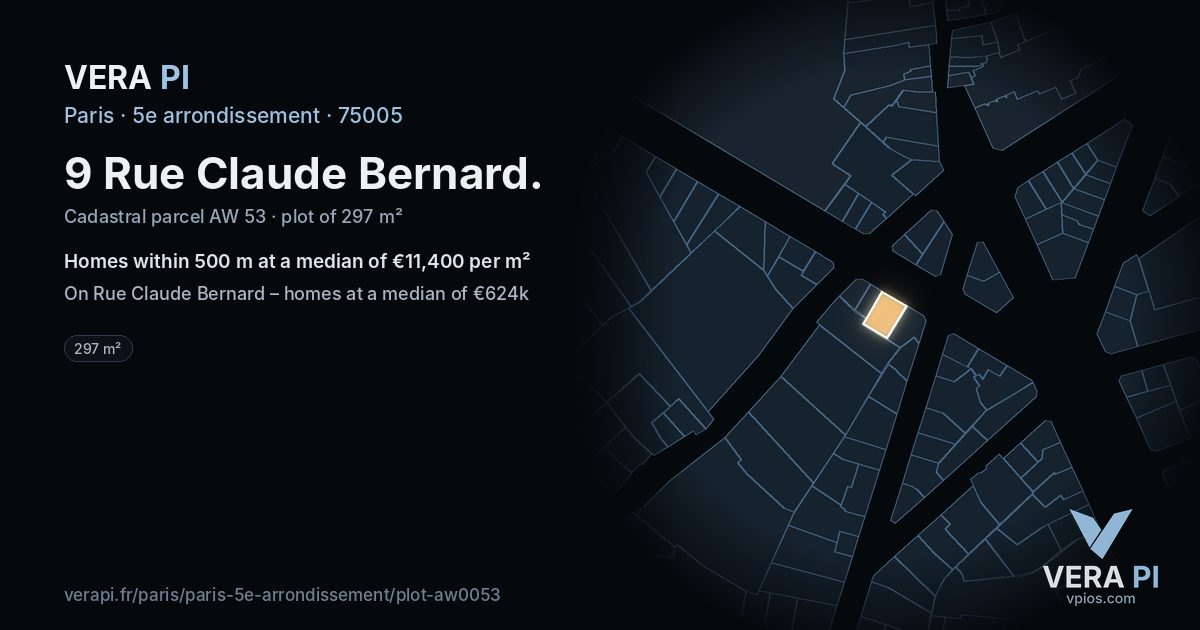 9 Rue Claude Bernard, 5e arrondissement at night – the plot lit, the parcels around coloured by the prices near them