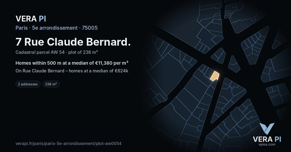 7 Rue Claude Bernard, 5e arrondissement at night – the plot lit, the parcels around coloured by the prices near them
