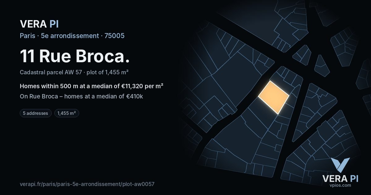 11 Rue Broca, 5e arrondissement at night – the plot lit, the parcels around coloured by the prices near them