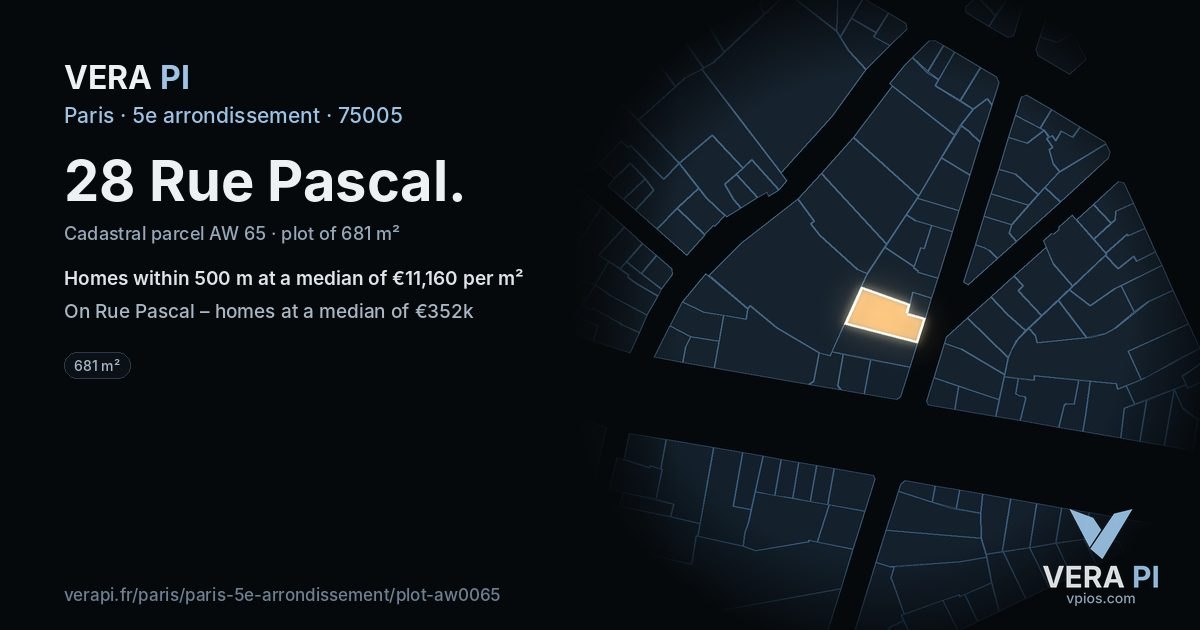 28 Rue Pascal, 5e arrondissement at night – the plot lit, the parcels around coloured by the prices near them