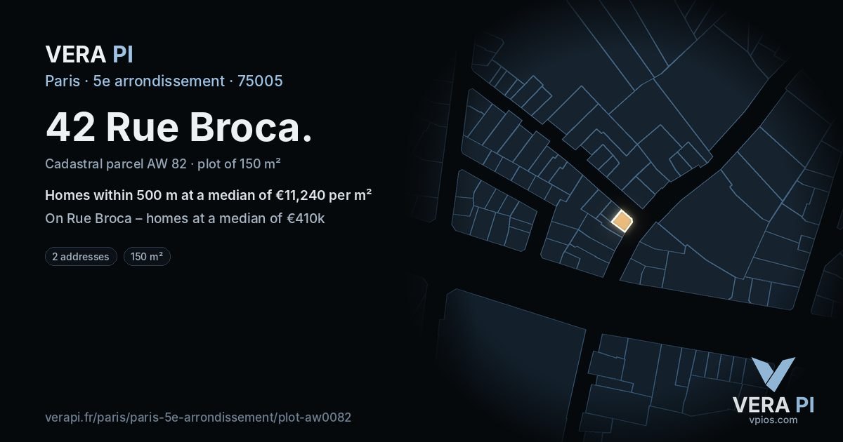 42 Rue Broca, 5e arrondissement at night – the plot lit, the parcels around coloured by the prices near them