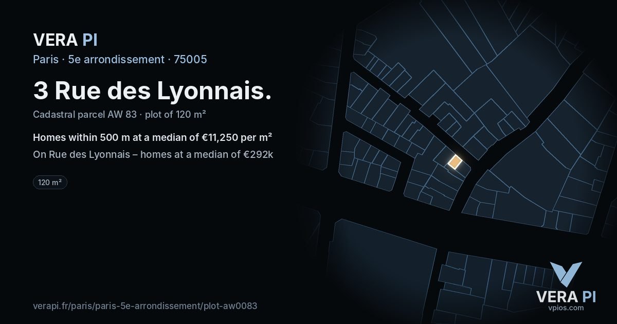3 Rue des Lyonnais, 5e arrondissement at night – the plot lit, the parcels around coloured by the prices near them