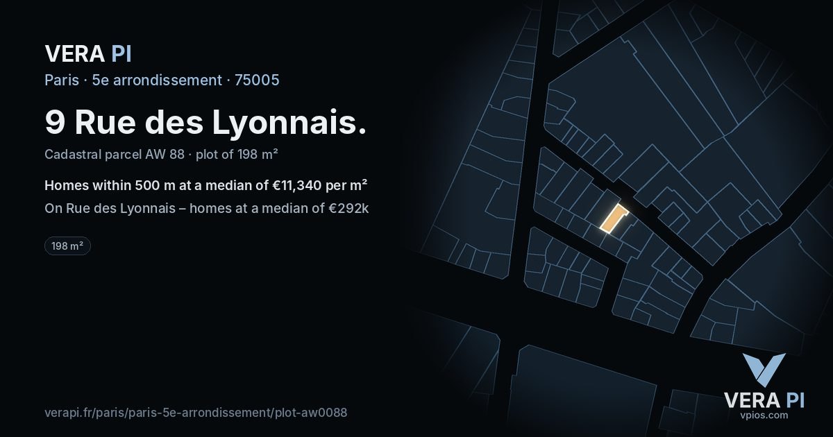 9 Rue des Lyonnais, 5e arrondissement at night – the plot lit, the parcels around coloured by the prices near them