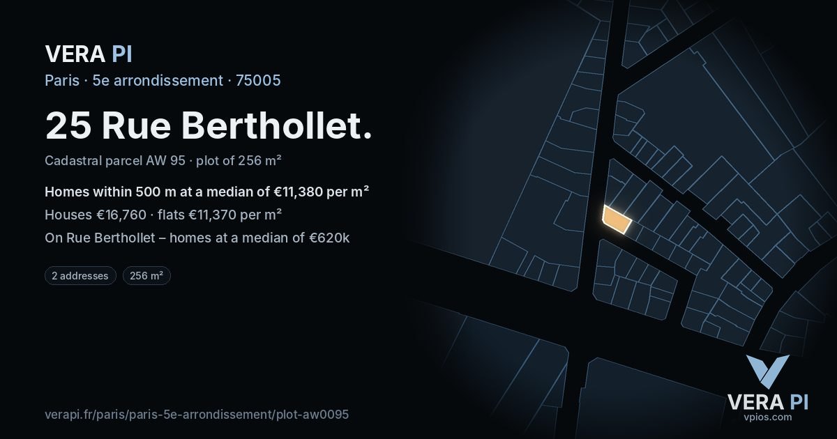 25 Rue Berthollet, 5e arrondissement at night – the plot lit, the parcels around coloured by the prices near them