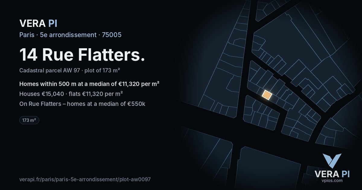 14 Rue Flatters, 5e arrondissement at night – the plot lit, the parcels around coloured by the prices near them