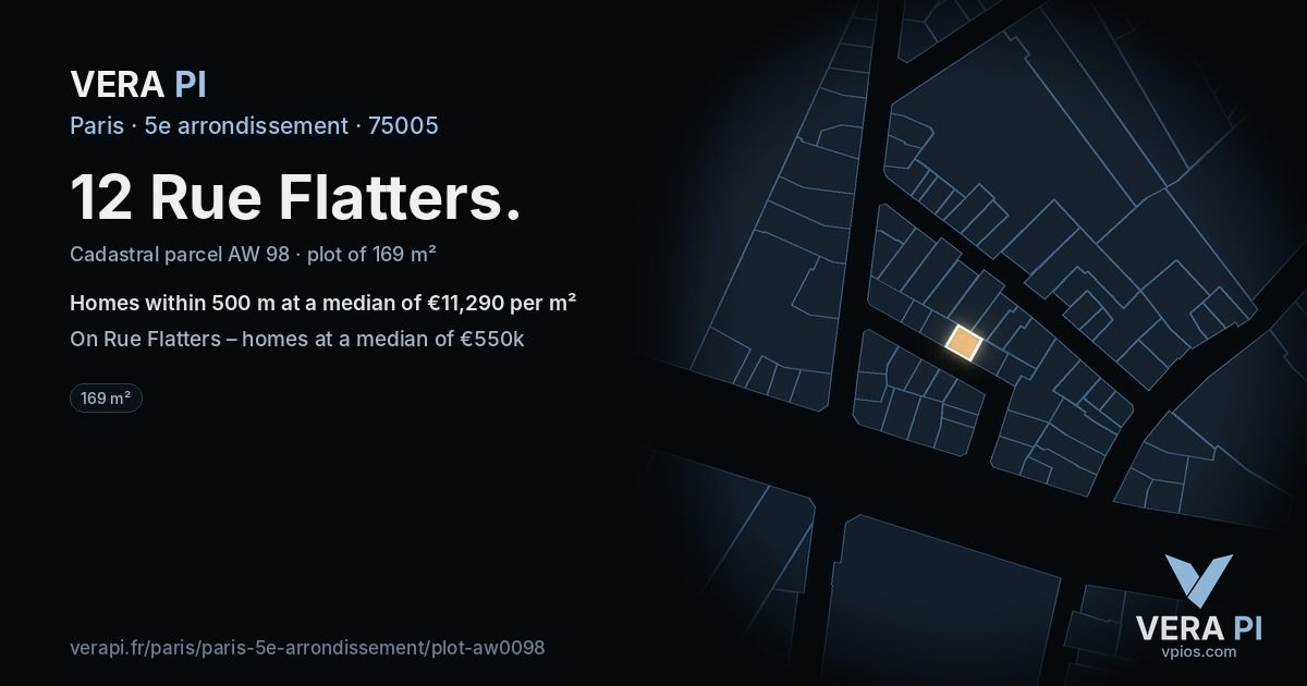 12 Rue Flatters, 5e arrondissement at night – the plot lit, the parcels around coloured by the prices near them