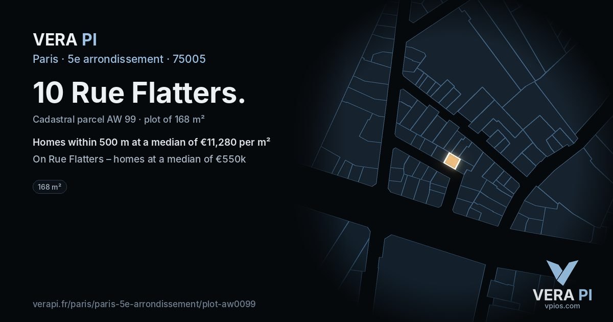 10 Rue Flatters, 5e arrondissement at night – the plot lit, the parcels around coloured by the prices near them