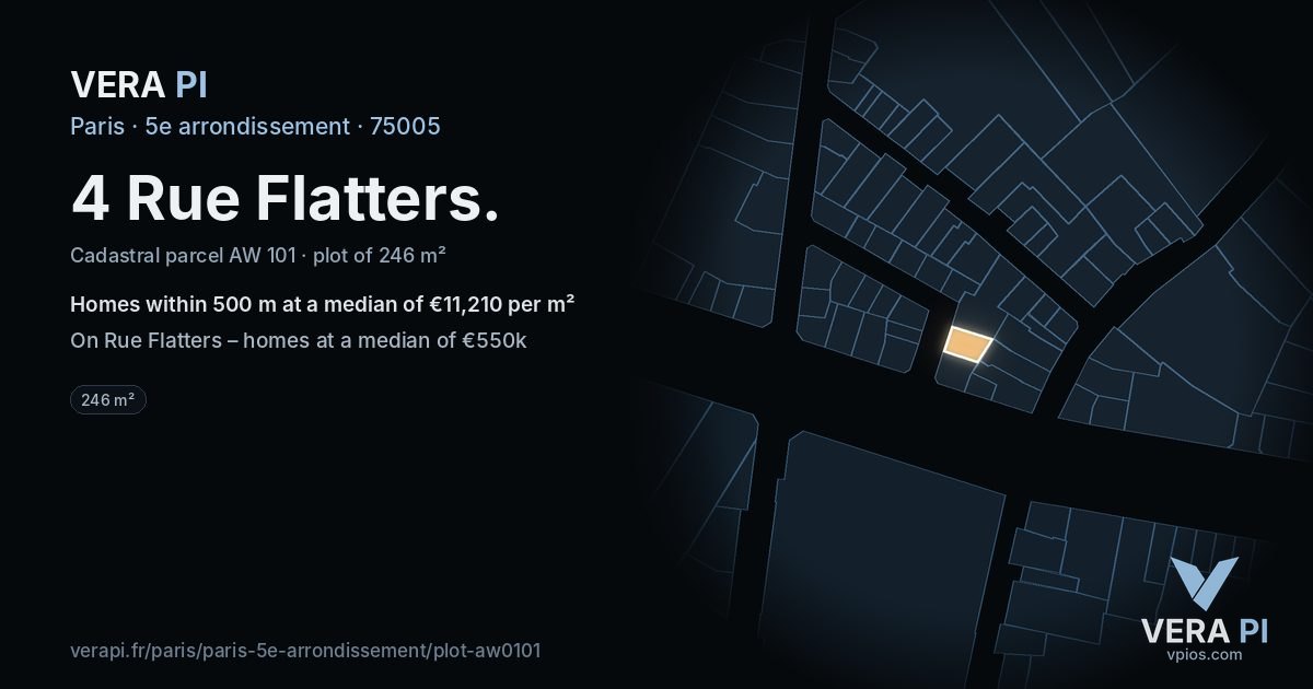 4 Rue Flatters, 5e arrondissement at night – the plot lit, the parcels around coloured by the prices near them