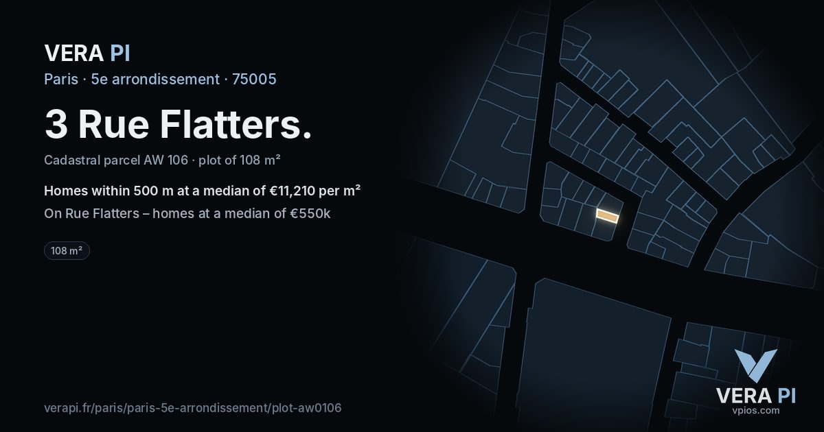 3 Rue Flatters, 5e arrondissement at night – the plot lit, the parcels around coloured by the prices near them