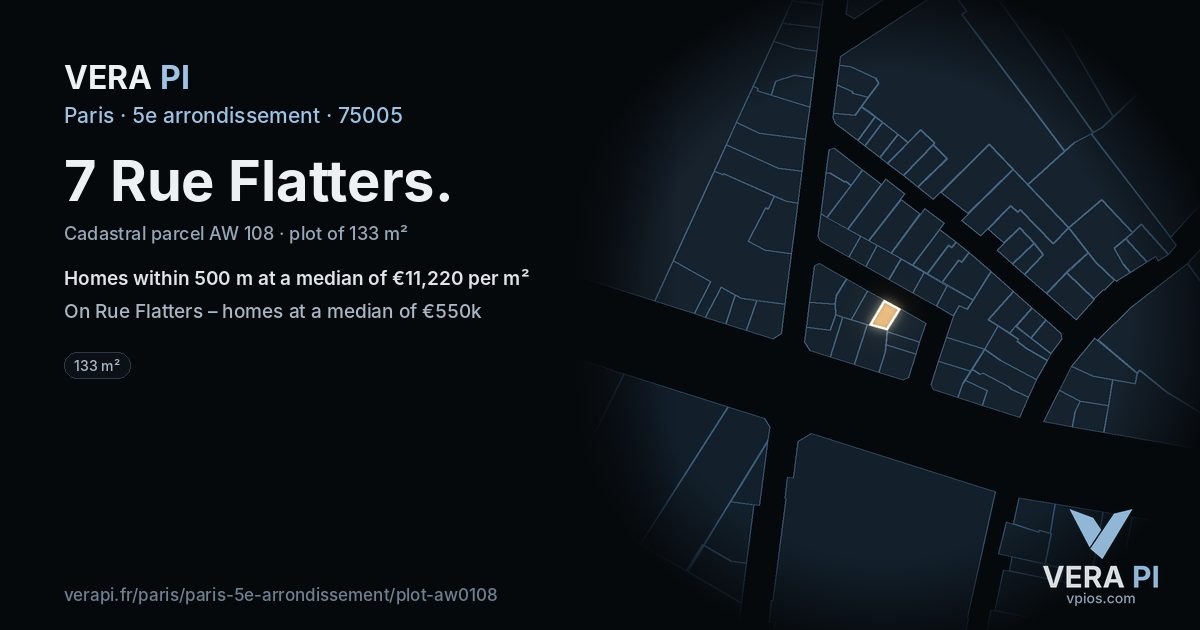 7 Rue Flatters, 5e arrondissement at night – the plot lit, the parcels around coloured by the prices near them