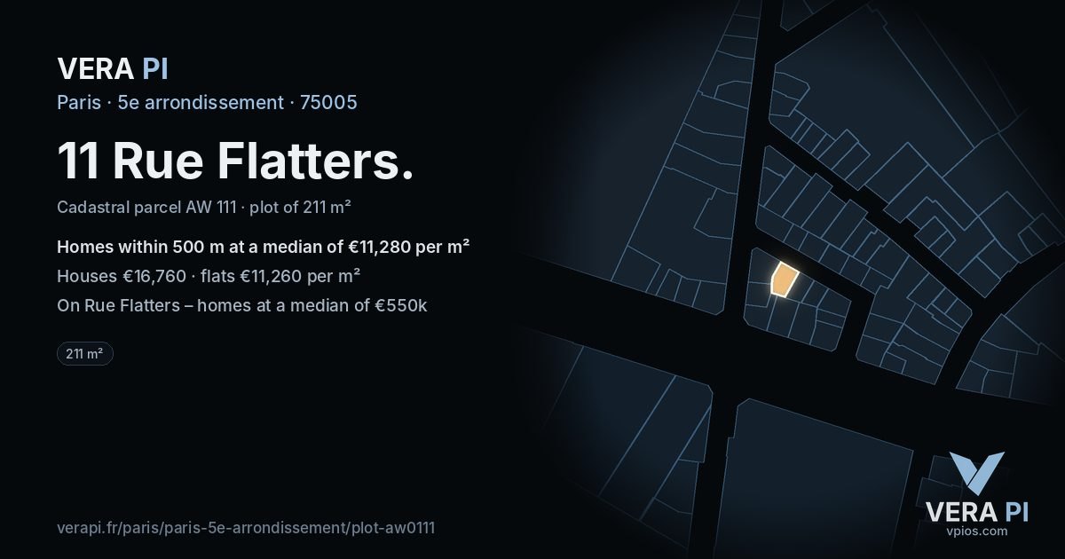 11 Rue Flatters, 5e arrondissement at night – the plot lit, the parcels around coloured by the prices near them