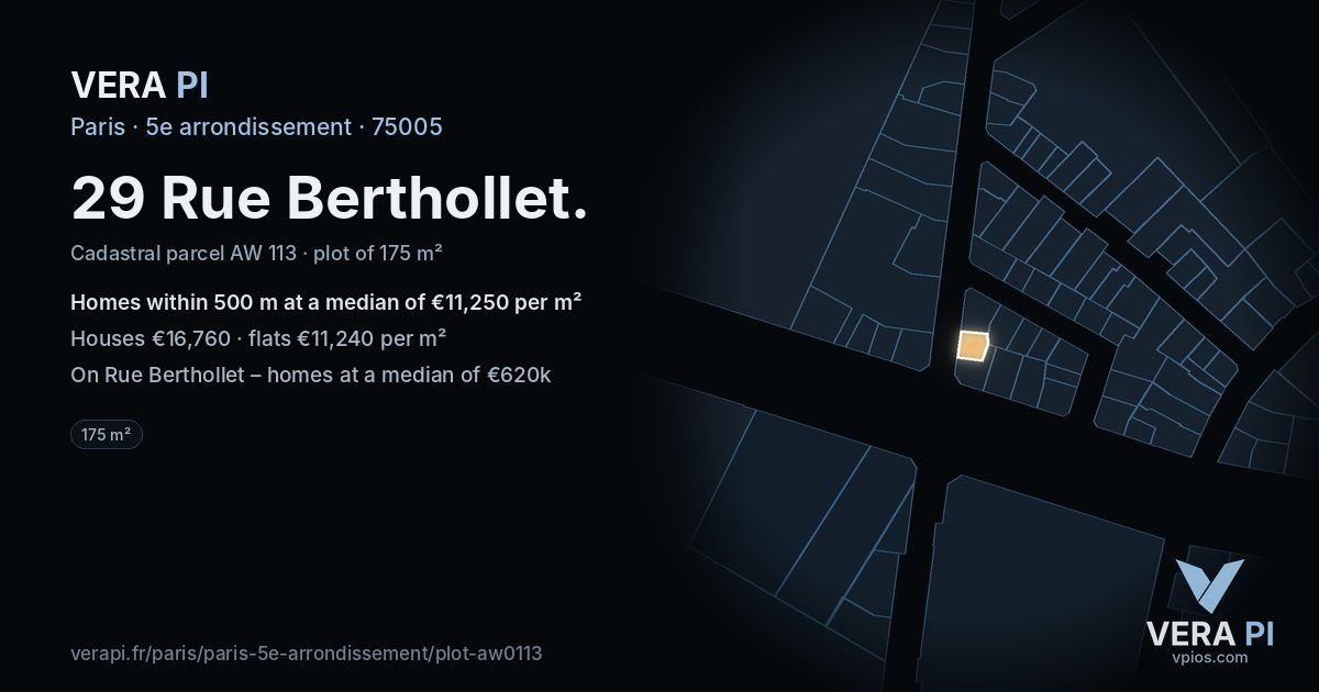 29 Rue Berthollet, 5e arrondissement at night – the plot lit, the parcels around coloured by the prices near them