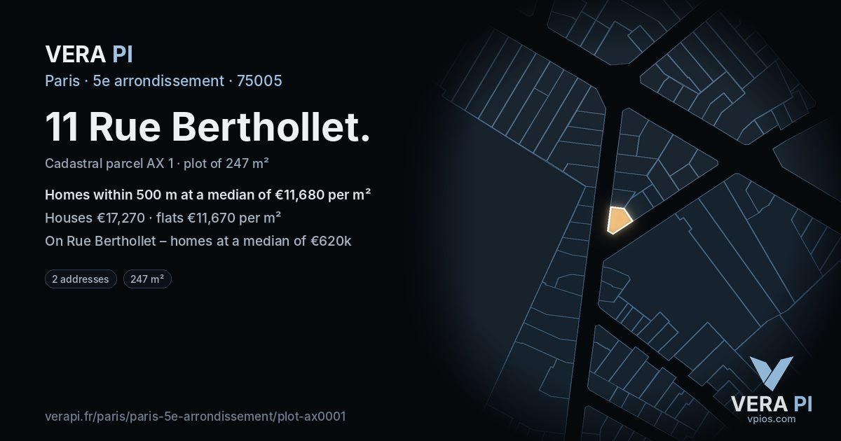 11 Rue Berthollet, 5e arrondissement at night – the plot lit, the parcels around coloured by the prices near them