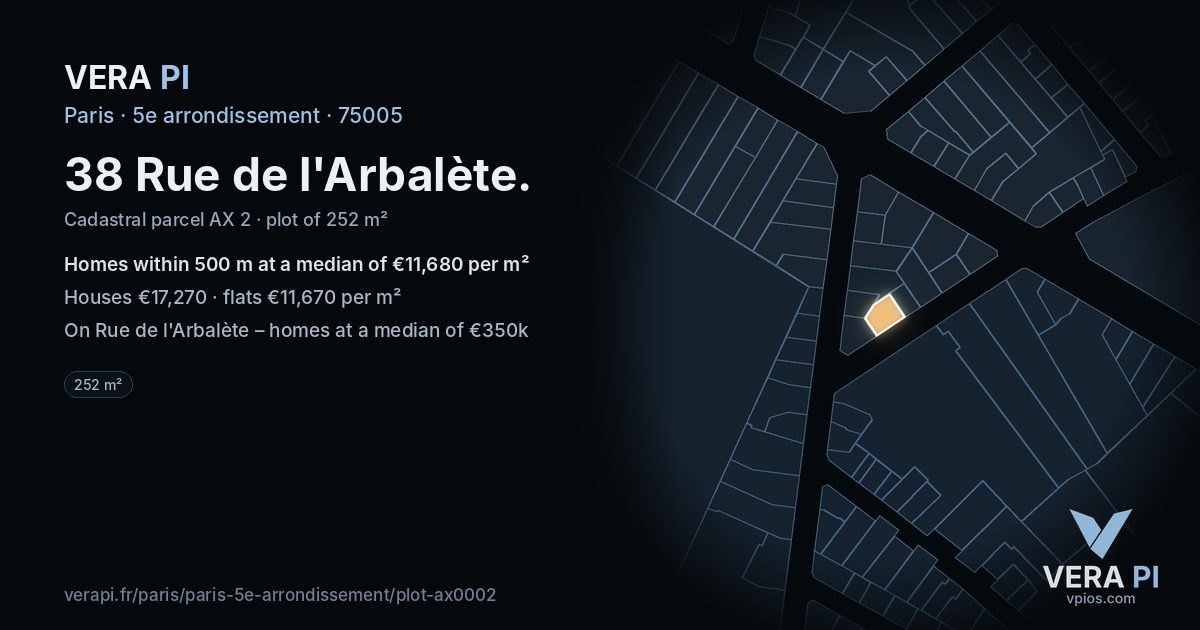 38 Rue de l'Arbalète, 5e arrondissement at night – the plot lit, the parcels around coloured by the prices near them
