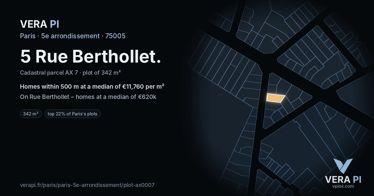 5 Rue Berthollet, 5e arrondissement at night – the plot lit, the parcels around coloured by the prices near them