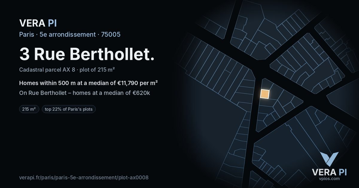 3 Rue Berthollet, 5e arrondissement at night – the plot lit, the parcels around coloured by the prices near them