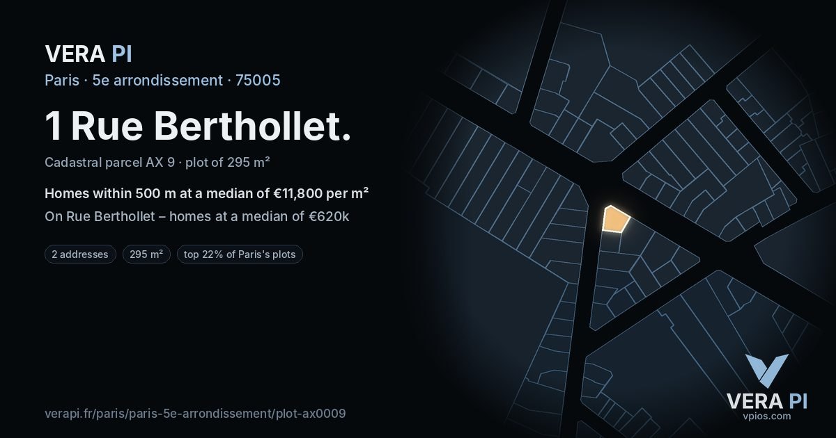 1 Rue Berthollet, 5e arrondissement at night – the plot lit, the parcels around coloured by the prices near them