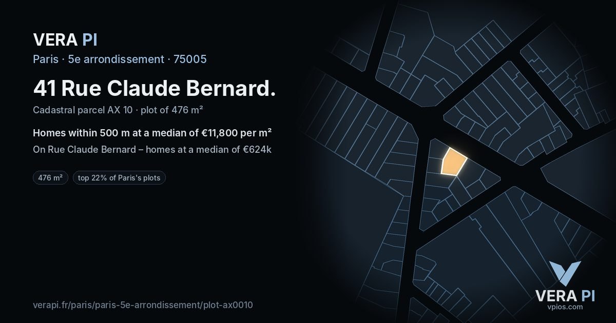 41 Rue Claude Bernard, 5e arrondissement at night – the plot lit, the parcels around coloured by the prices near them