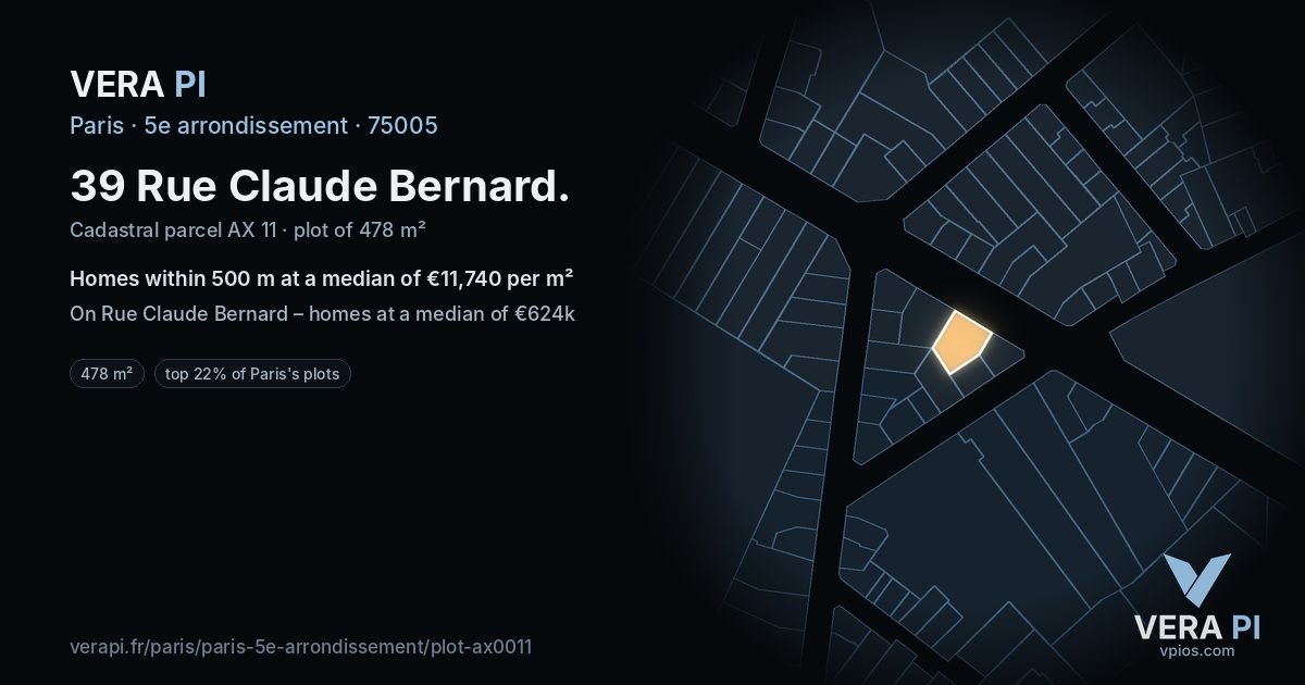 39 Rue Claude Bernard, 5e arrondissement at night – the plot lit, the parcels around coloured by the prices near them