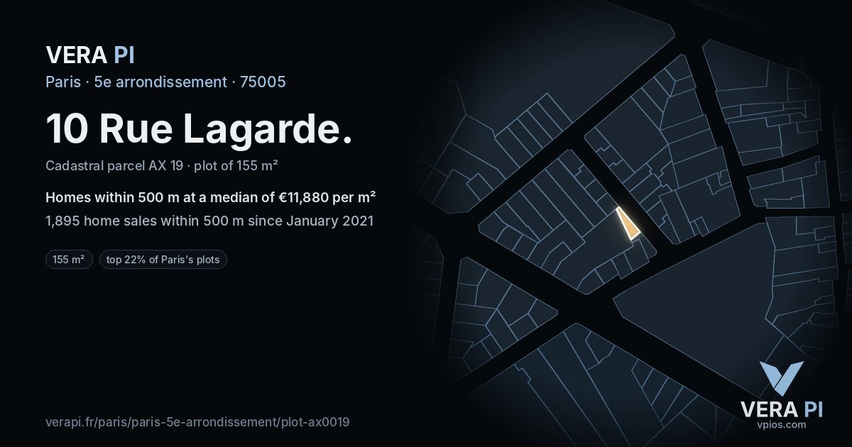 10 Rue Lagarde, 5e arrondissement at night – the plot lit, the parcels around coloured by the prices near them