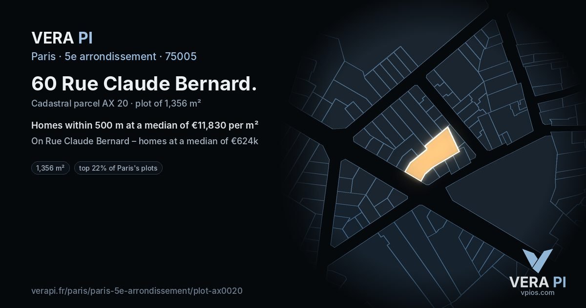 60 Rue Claude Bernard, 5e arrondissement at night – the plot lit, the parcels around coloured by the prices near them