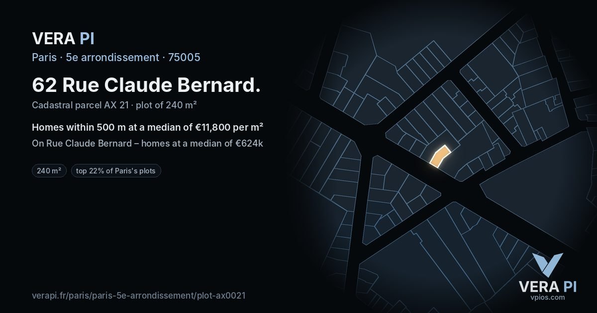 62 Rue Claude Bernard, 5e arrondissement at night – the plot lit, the parcels around coloured by the prices near them