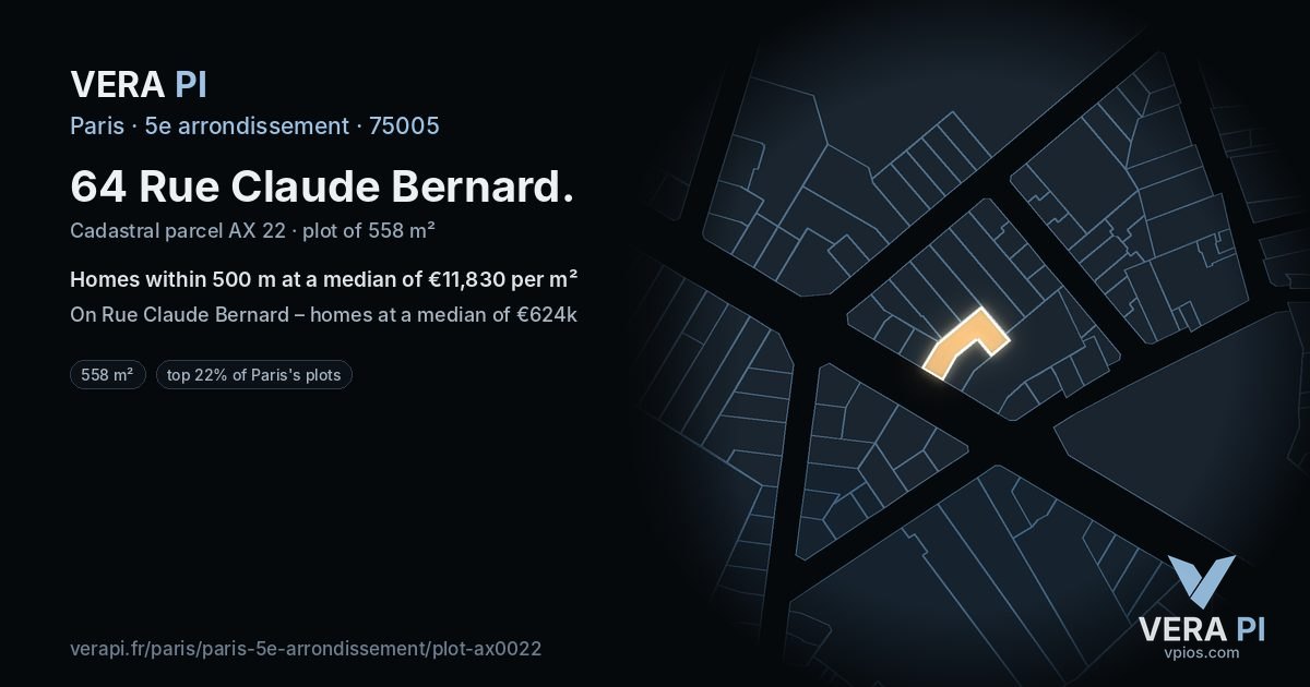 64 Rue Claude Bernard, 5e arrondissement at night – the plot lit, the parcels around coloured by the prices near them