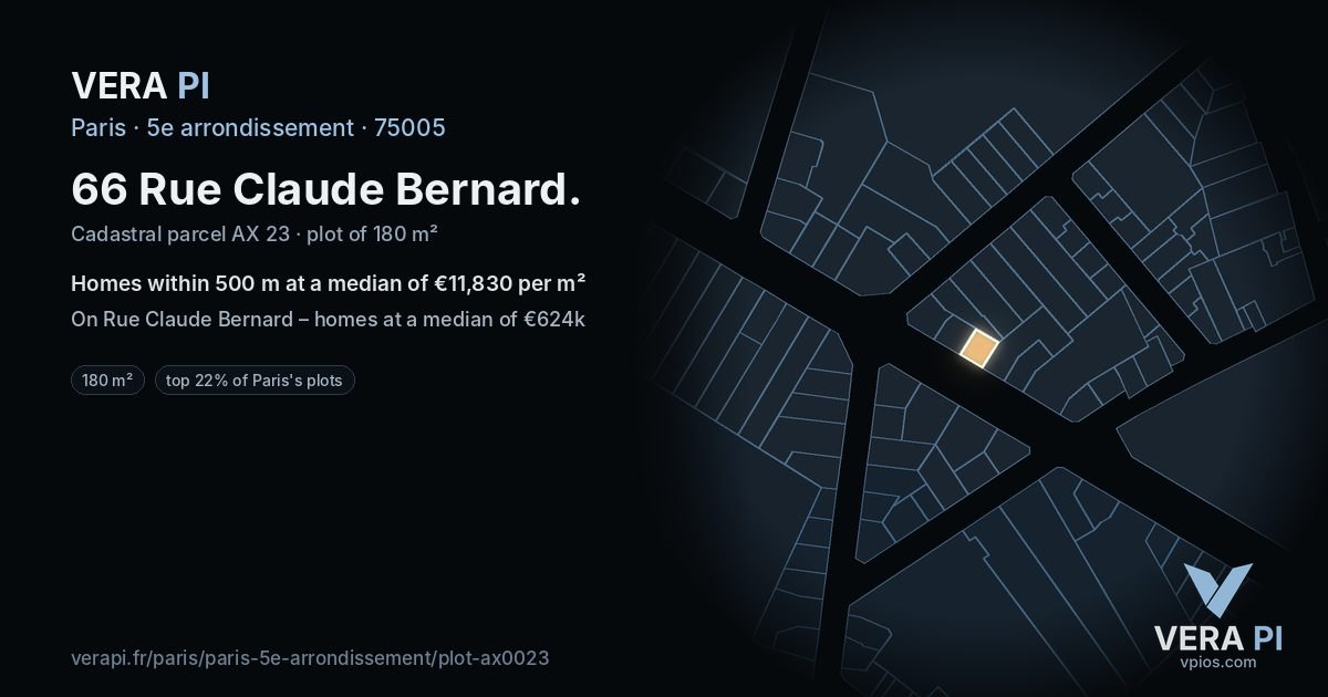 66 Rue Claude Bernard, 5e arrondissement at night – the plot lit, the parcels around coloured by the prices near them
