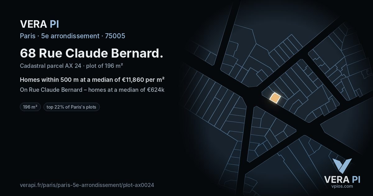 68 Rue Claude Bernard, 5e arrondissement at night – the plot lit, the parcels around coloured by the prices near them