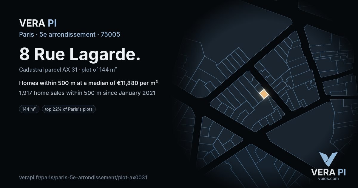 8 Rue Lagarde, 5e arrondissement at night – the plot lit, the parcels around coloured by the prices near them