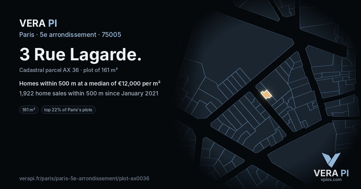3 Rue Lagarde, 5e arrondissement at night – the plot lit, the parcels around coloured by the prices near them