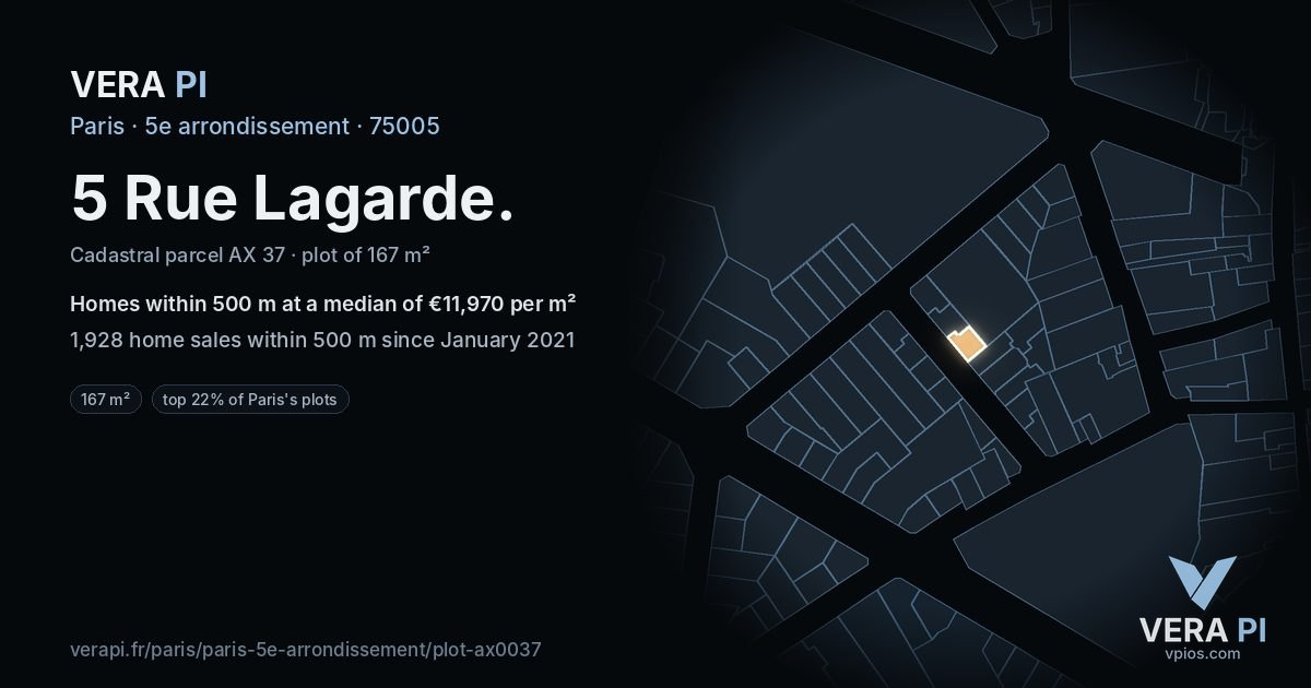 5 Rue Lagarde, 5e arrondissement at night – the plot lit, the parcels around coloured by the prices near them