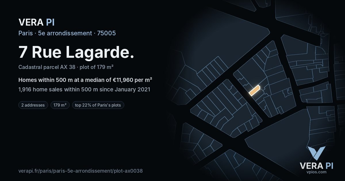 7 Rue Lagarde, 5e arrondissement at night – the plot lit, the parcels around coloured by the prices near them