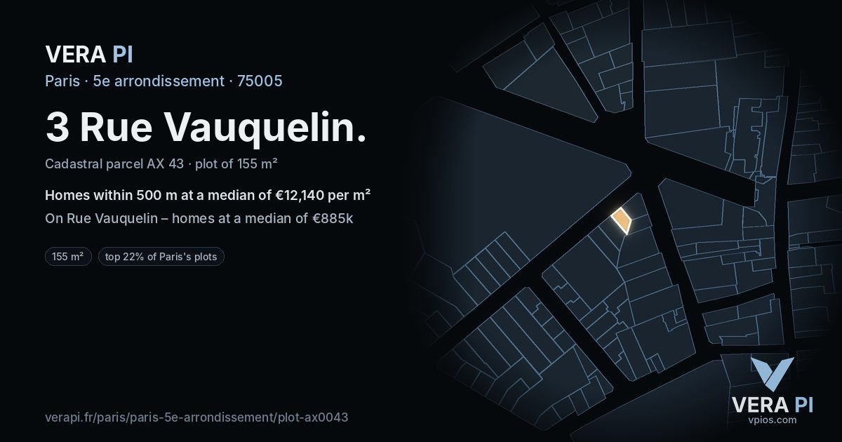 3 Rue Vauquelin, 5e arrondissement at night – the plot lit, the parcels around coloured by the prices near them