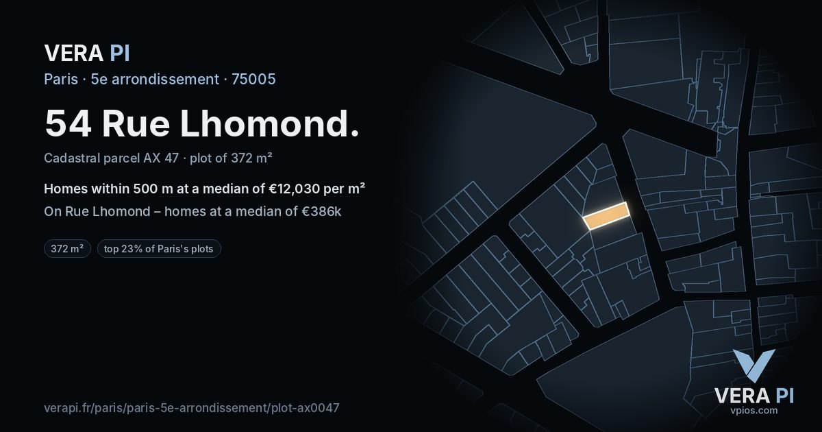 54 Rue Lhomond, 5e arrondissement at night – the plot lit, the parcels around coloured by the prices near them