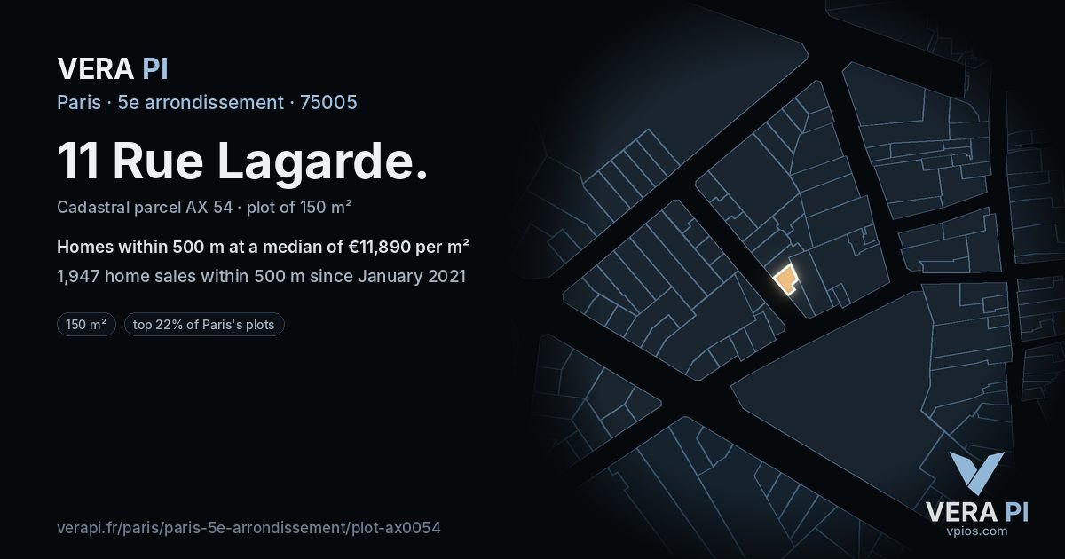 11 Rue Lagarde, 5e arrondissement at night – the plot lit, the parcels around coloured by the prices near them