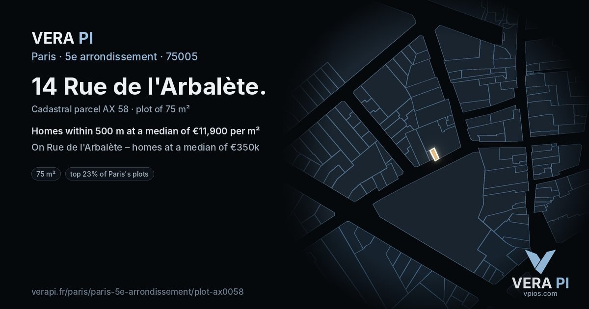14 Rue de l'Arbalète, 5e arrondissement at night – the plot lit, the parcels around coloured by the prices near them