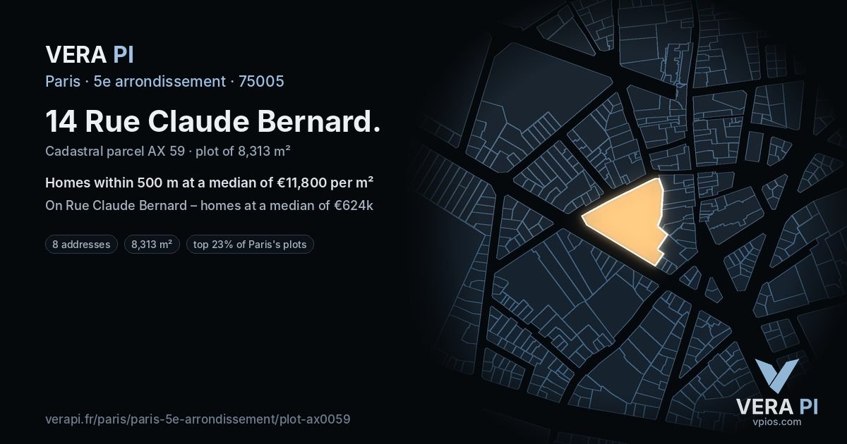 14 Rue Claude Bernard, 5e arrondissement at night – the plot lit, the parcels around coloured by the prices near them
