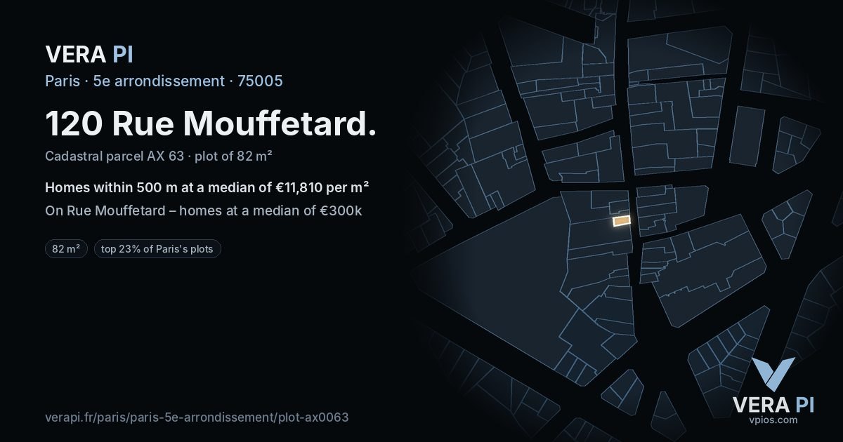 120 Rue Mouffetard, 5e arrondissement at night – the plot lit, the parcels around coloured by the prices near them