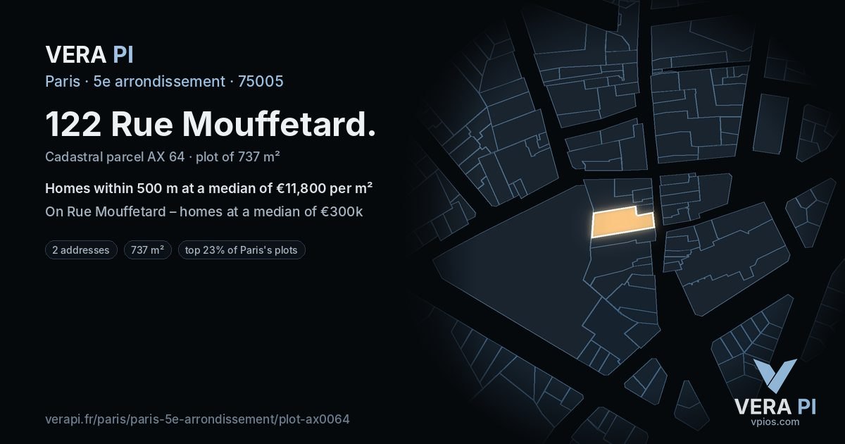 122 Rue Mouffetard, 5e arrondissement at night – the plot lit, the parcels around coloured by the prices near them