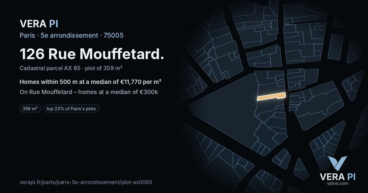126 Rue Mouffetard, 5e arrondissement at night – the plot lit, the parcels around coloured by the prices near them
