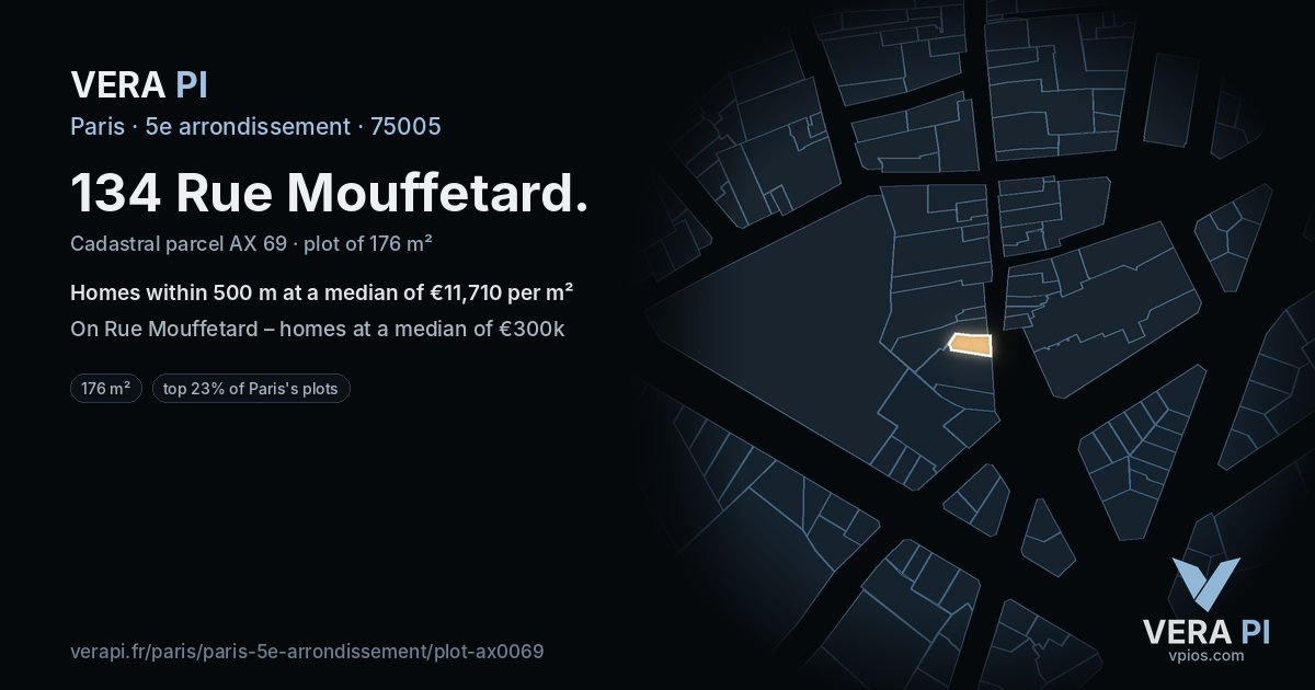 134 Rue Mouffetard, 5e arrondissement at night – the plot lit, the parcels around coloured by the prices near them