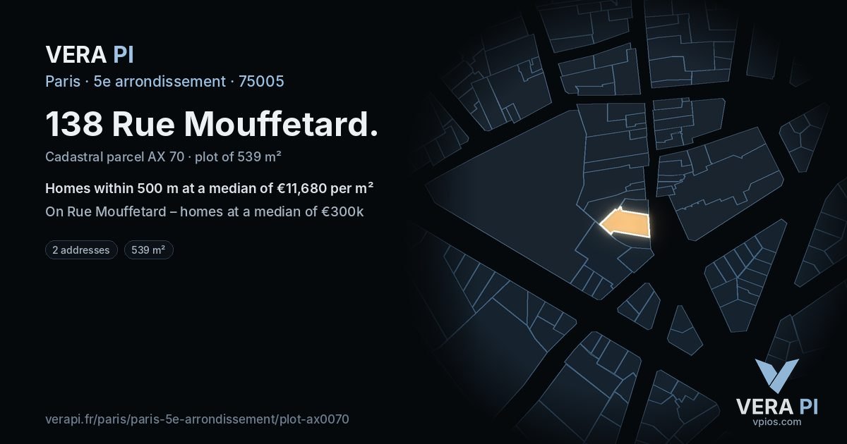 138 Rue Mouffetard, 5e arrondissement at night – the plot lit, the parcels around coloured by the prices near them