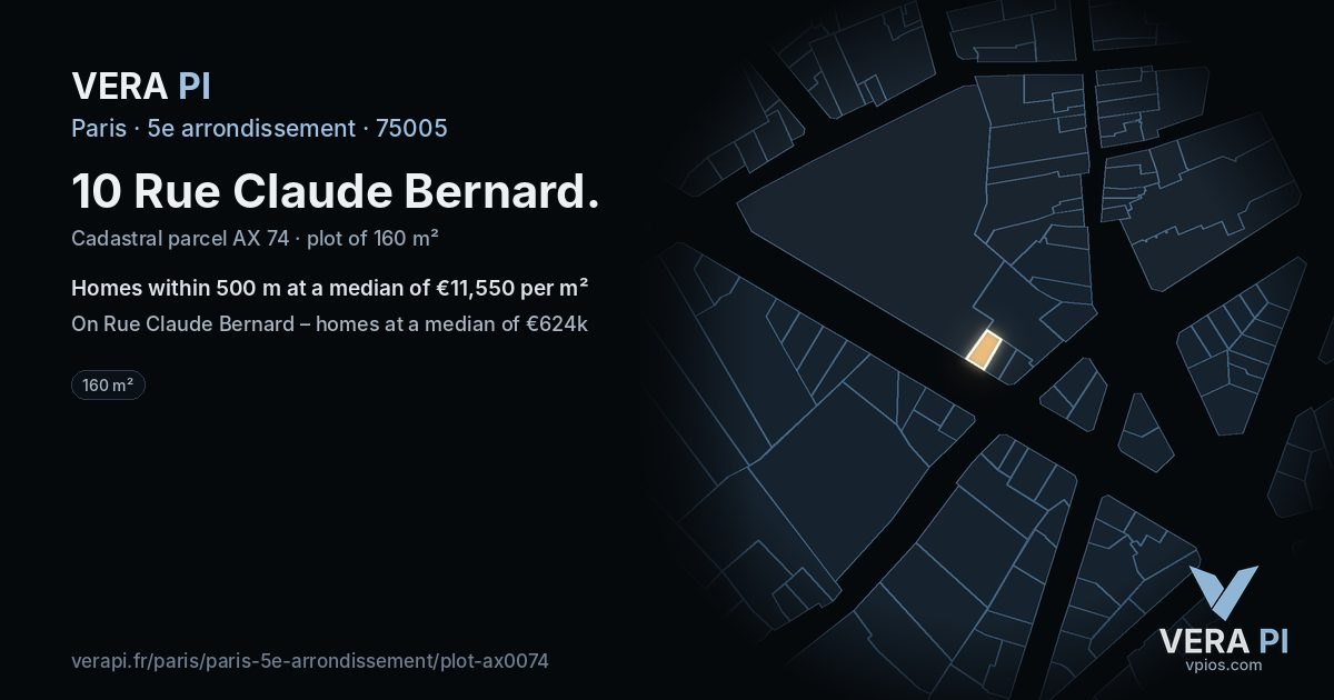 10 Rue Claude Bernard, 5e arrondissement at night – the plot lit, the parcels around coloured by the prices near them