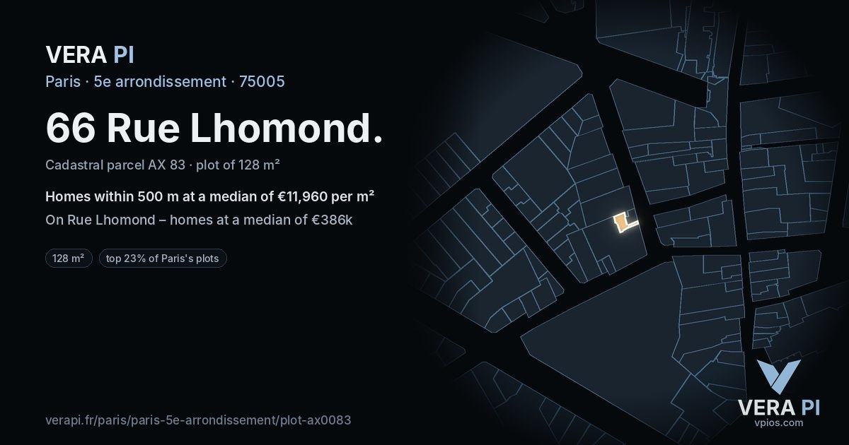 66 Rue Lhomond, 5e arrondissement at night – the plot lit, the parcels around coloured by the prices near them