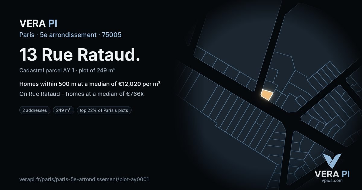 13 Rue Rataud, 5e arrondissement at night – the plot lit, the parcels around coloured by the prices near them